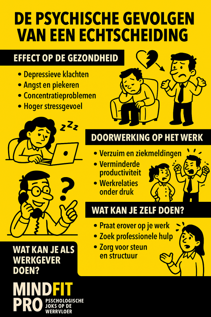 Psychische gevolgen van een echtscheiding mindfitpro helpt zonder wachtlijsten